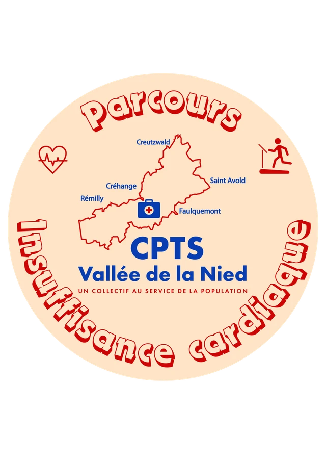 Réunion parcours Insuffisance cardiaque 13/11