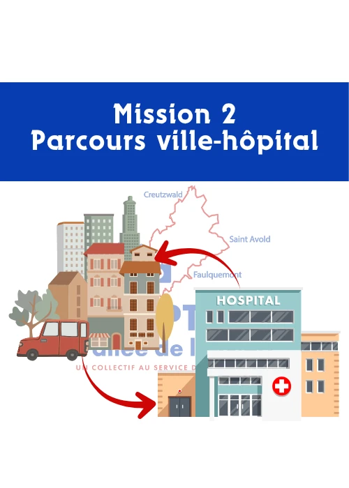 Mission 2 : Parcours ville-hôpital