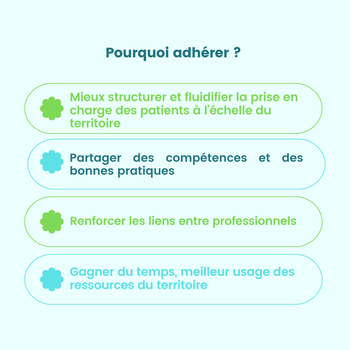 Adhérez à la CPTS Orne Est