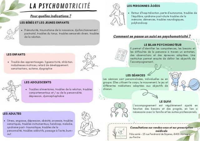 🚩Information : Nouvelle installation Pôle de Santé de Mortagne au Perche - Psychomotricienne