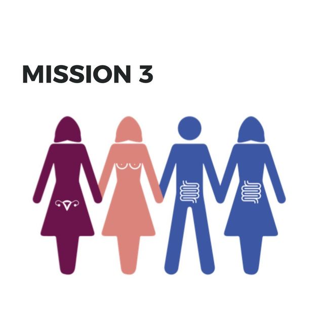 PRÉVENTION / DÉPISTAGE DES CANCERS et PREVENTION / DEPISTAGE ORTHOPHONIE