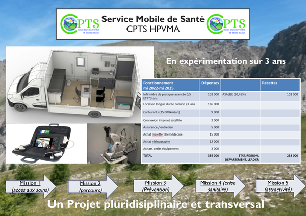 Service Mobile de Santé du haut verdon