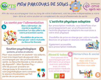 Accompagnement des patients en oncologie